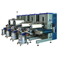 Best Printing at the best prices in Glendale